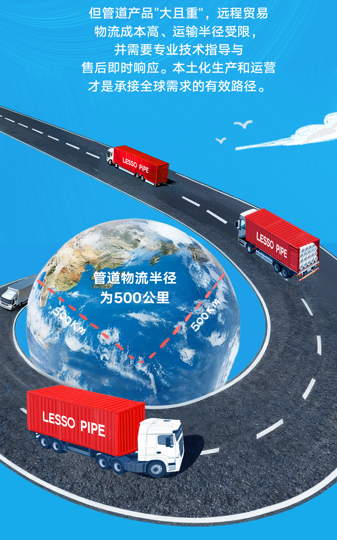 聯(lián)塑40周年 | 把根扎進(jìn)大地，把路鋪向世界
