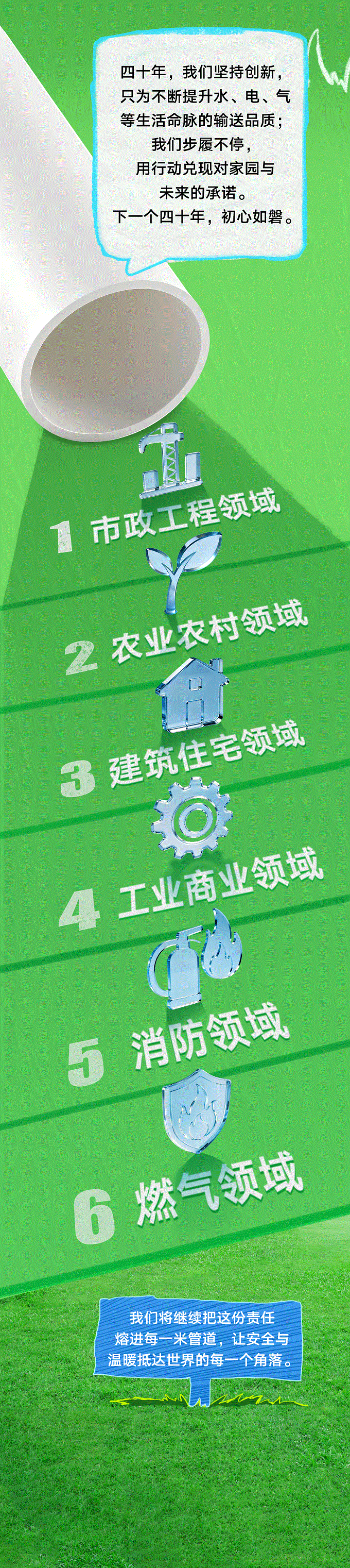 聯(lián)塑40周年 | 每一米管道，都是對(duì)責(zé)任的回答